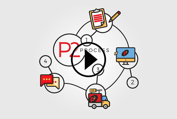 The P2 Process