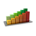 Analytics & Reporting