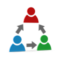 Communications Management